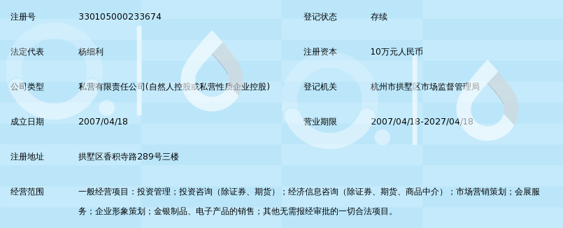 深耕财富价值 杭州翔耀投资管理有限公司能力体系与行业垂范意义探析